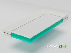 Matrace Inova Kids rozměry: 90x220 cm, výšku: 15 cm