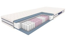 Halmar SYRIUSZ 120x200 cm