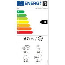 ECG EDF 300443
