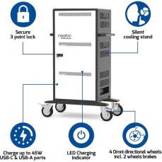 Port Naotic Charging Cabinet 30 nabíjacia skriňa s kolieskami pre 30 zariadení