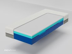Matrace Inova Max rozměry: 100x230 cm, výšku: 25 cm