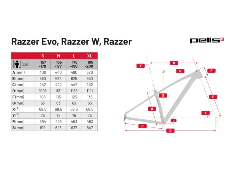 PELLS Razzer Evo 2 Silver - S