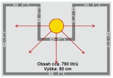 Vyvýšený záhon 185 x 125 cm plast Dekorhome