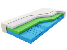 Curem C 4500 rozměry: 72x168 cm, výšku: 28 cm