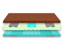 Tropico Spirit Superior Triumph rozměry: 72x168 cm, výšku: 30 cm