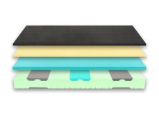 Tropico Spirit Superior Visco rozměry: 72x168 cm, výšku: 30 cm