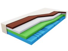 Curem C7000 XD rozměry: 72x168 cm, výšku: 28 cm