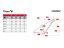 Pells Thorr 3 29" Red - XL