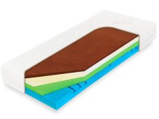 Curem C7000 XD rozměry: 72x168 cm, výšku: 28 cm