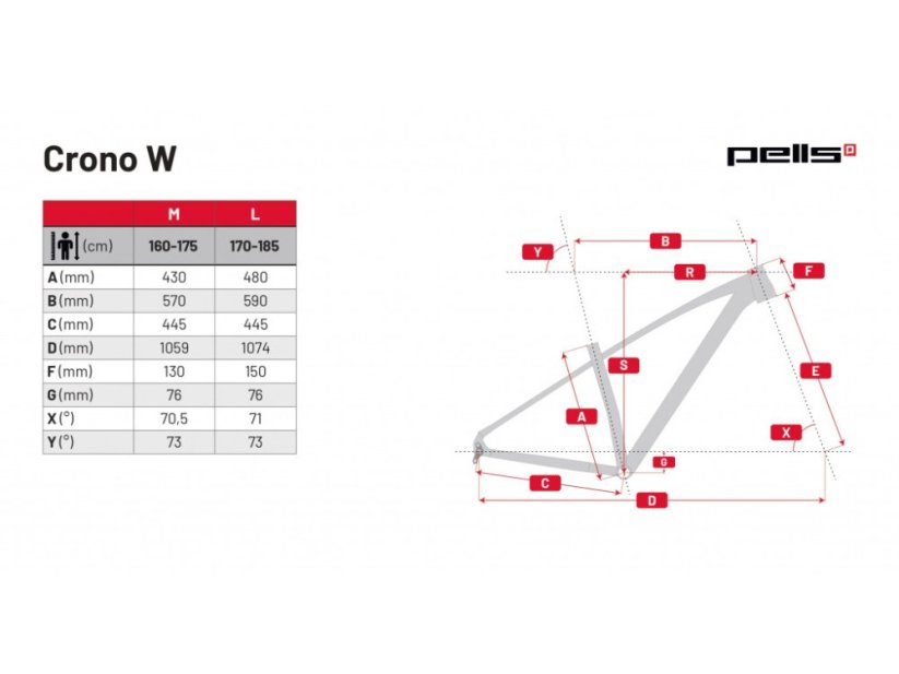 PELLS Crono 2 W Midseason Red - L