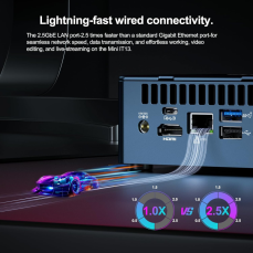 Mini PC GEEKOM IT13