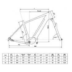 Pánsky trekingový elektrobicykel KELLYS E-CARSON 30 P Magic Blue M 28" 2024