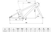 Kolo Kellys NAGA AIR BELT 18" 2026, fresh green