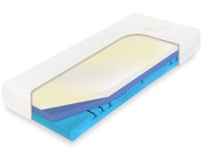 Matrace Curem C 3000 HY rozměry: 72x168 cm, výšku: 22 cm