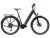 Mestské elektrobicykle