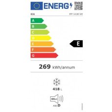 ECG EFP 14180 WE