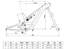 Elektrokolo Kellys THEOS F60 SH 29/27.5" 2025, antracitová Velikost rámu: M